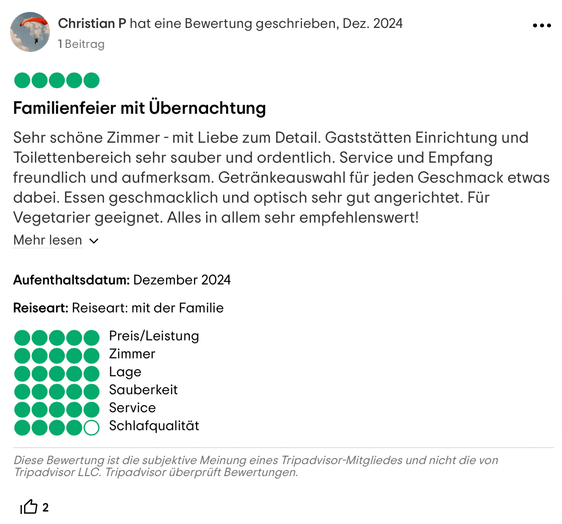 Screenshot Bewertung